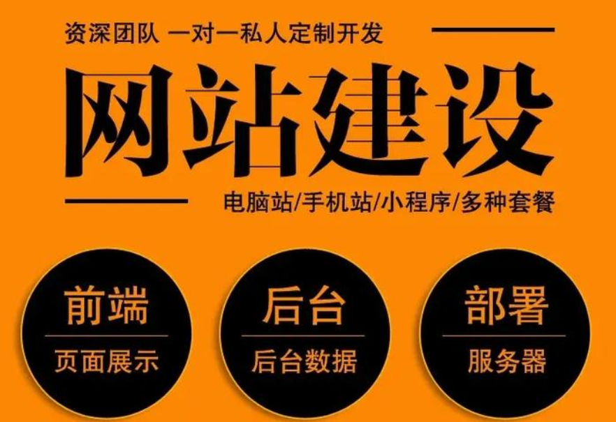 如何讓網站更加的吸人眼球?